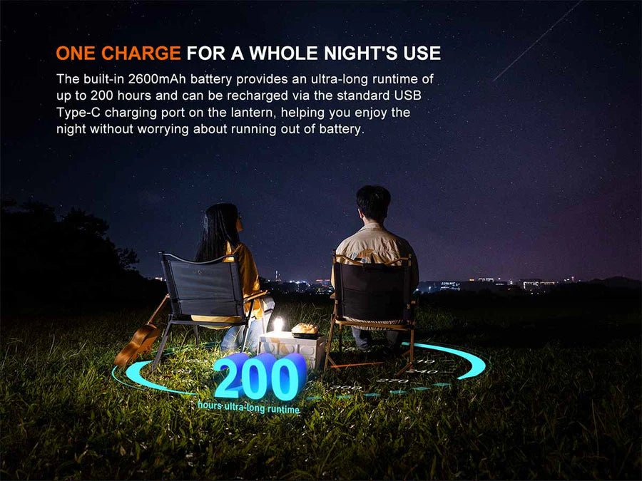 Fenix CL22R Rechargeable Lantern - Trichome Seattle - Fenix - Lanterns