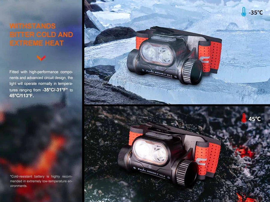 Fenix HM65R - T V2.0 Headlamp - Trichome Seattle - Fenix - Headlamp