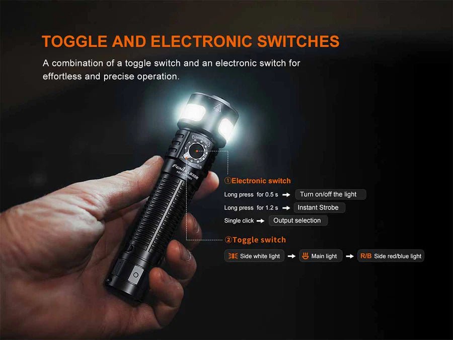 Fenix LD35R Multipurpose Flashlight - Trichome Seattle - Fenix - Flashlights