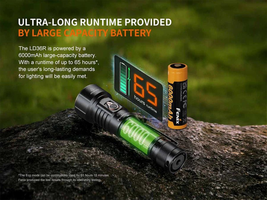 Fenix LD36R Multicolor Flashlight - Trichome Seattle - Fenix - Flashlights