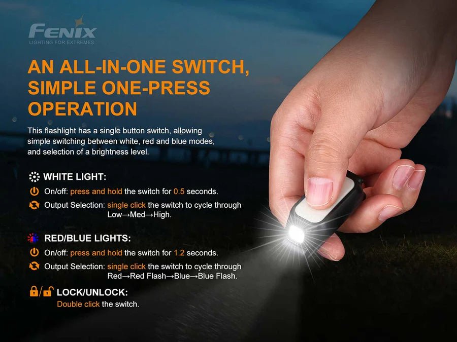 Fenix MINI - LITE Compact EDC Flashlight - Trichome Seattle - Fenix - Flashlights