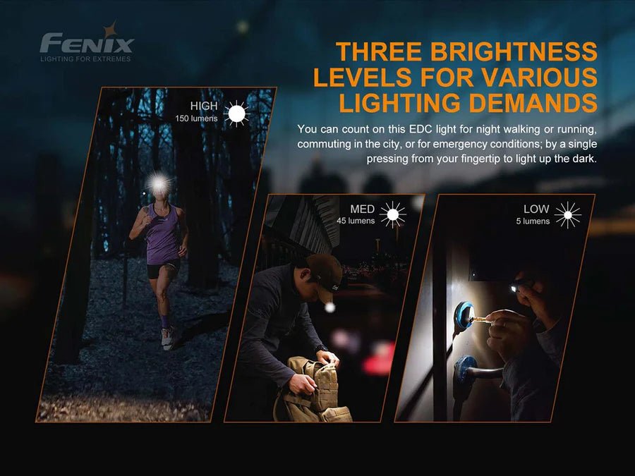 Fenix MINI - LITE Compact EDC Flashlight - Trichome Seattle - Fenix - Flashlights