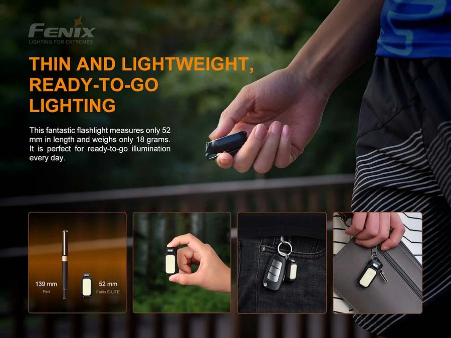 Fenix MINI - LITE Compact EDC Flashlight - Trichome Seattle - Fenix - Flashlights