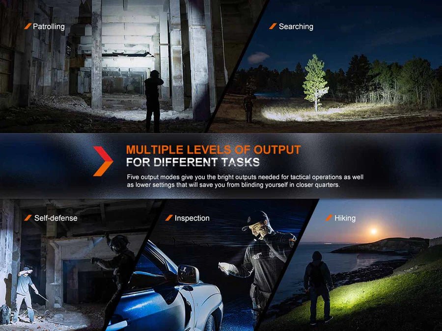 Fenix PD36R PRO + E03R V2.0 Rechargeable Flashlight Gift Set - Trichome Seattle - Fenix - Flashlights