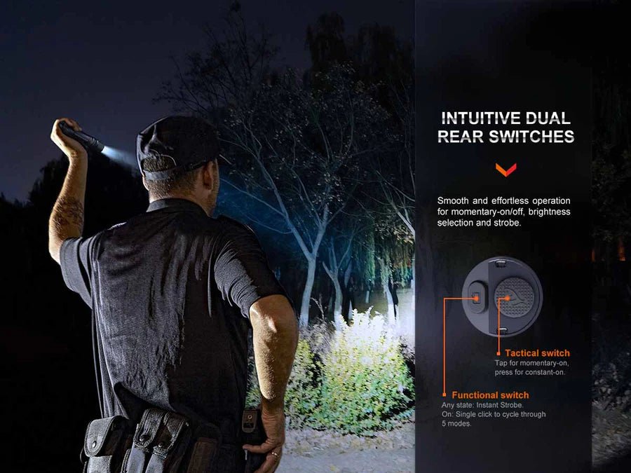 Fenix PD36R PRO + E03R V2.0 Rechargeable Flashlight Gift Set - Trichome Seattle - Fenix - Flashlights