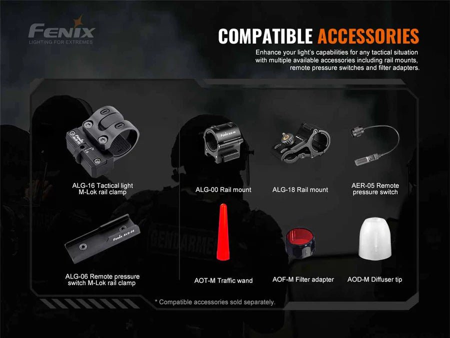 Fenix TK20R V2.0 Rechargeable Tac Flashlight with T5 Pen Gift Set - Trichome Seattle - Fenix - Flashlights