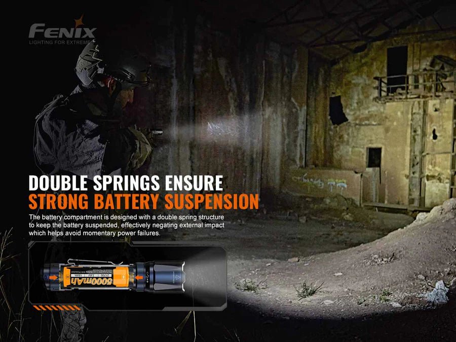 Fenix TK20R V2.0 Rechargeable Tac Flashlight with T5 Pen Gift Set - Trichome Seattle - Fenix - Flashlights