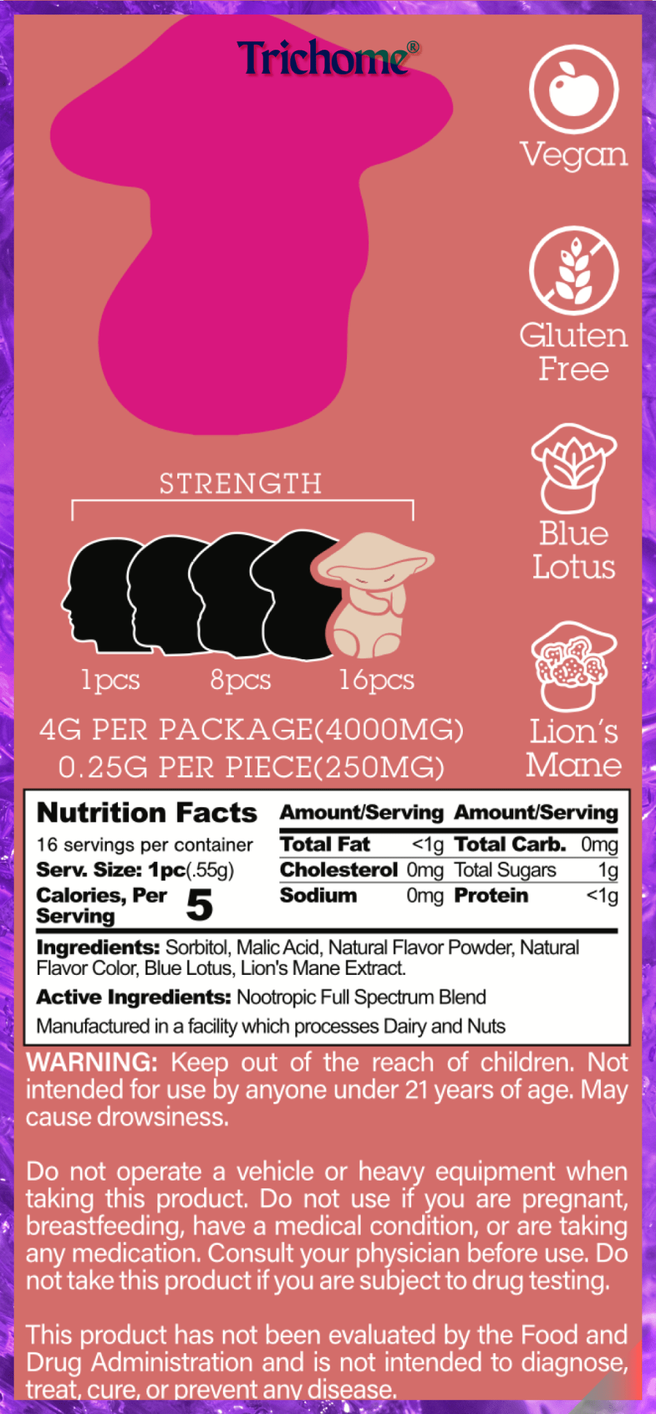 MK Blue Lotus Mints - Trichome Seattle - MK Brand - Fungi