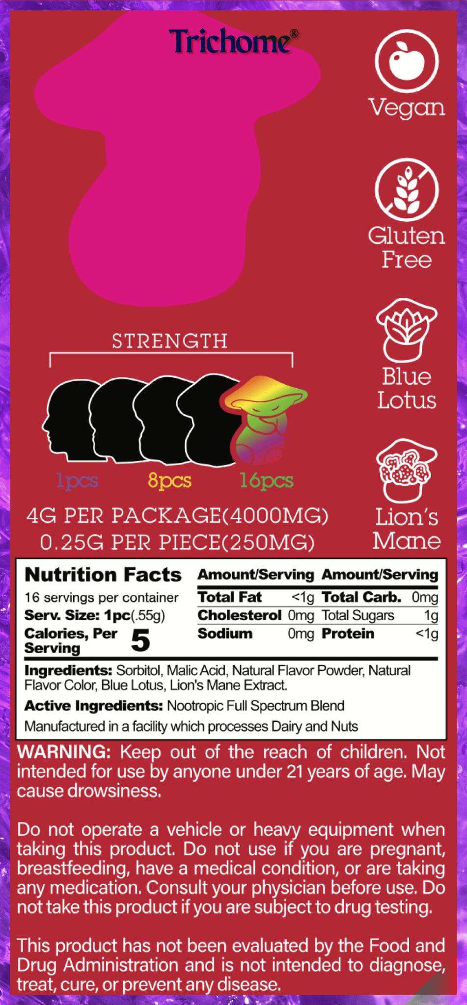 MK Blue Lotus Mints - Trichome Seattle - MK Brand - Fungi