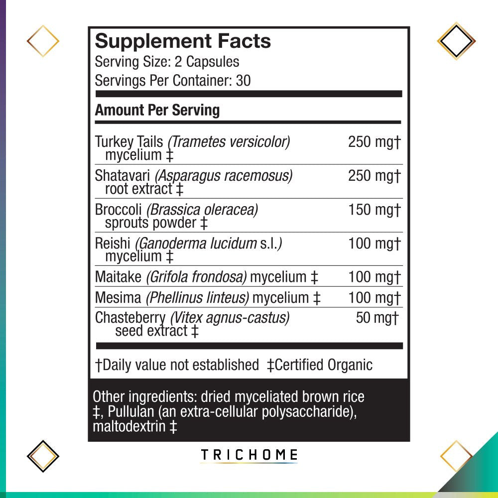 MycoBotanicals® Woman Capsules - Trichome Seattle - Host Defense - Fungi