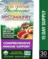 MyCommunity® Capsules - Trichome Seattle - Host Defense - Fungi