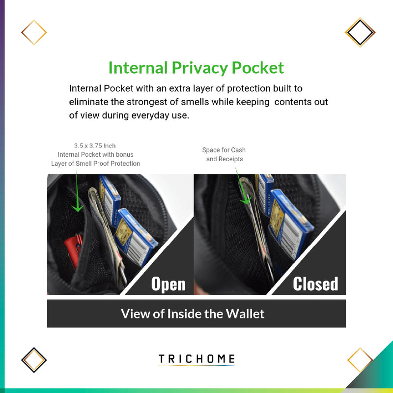 Smell-Proof Wallet